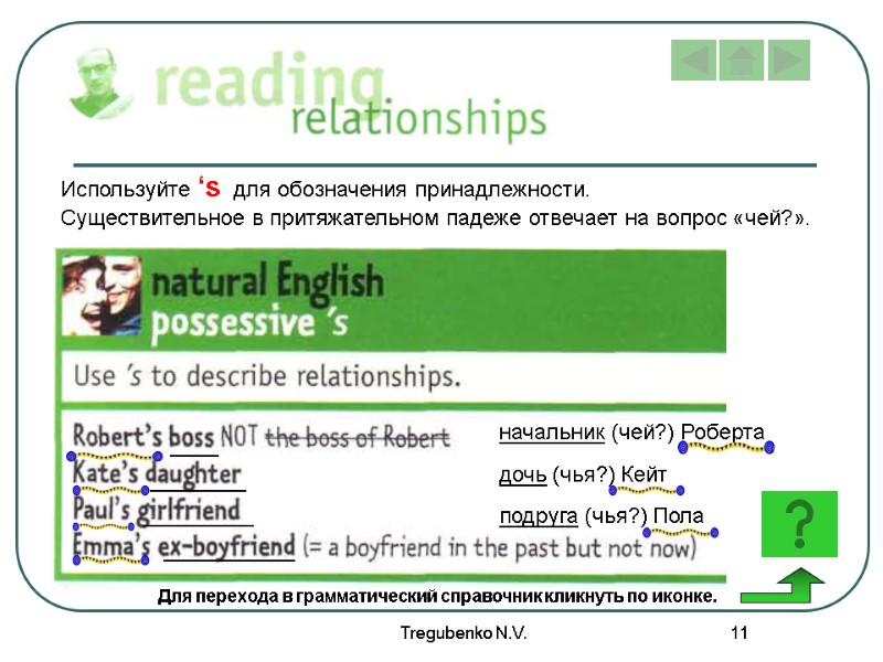 Tregubenko N.V. 11 Используйте ‘s  для обозначения принадлежности. Существительное в притяжательном падеже отвечает